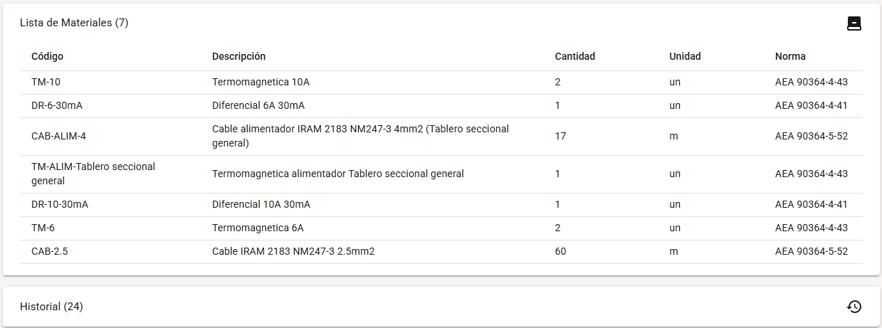 Lista de materiales con código, descripción, cantidad y norma asociada